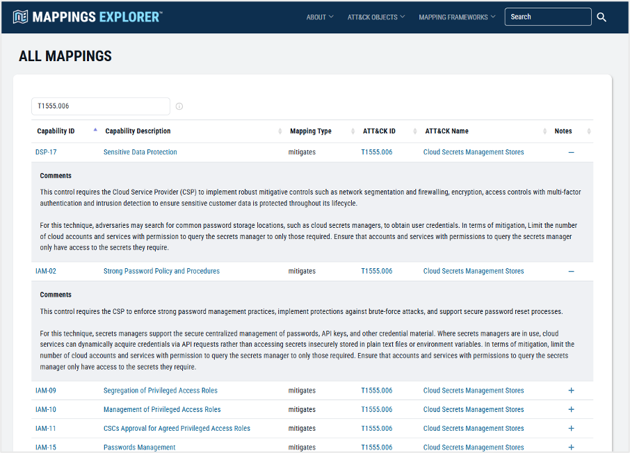 CCM mappings for T1555.006