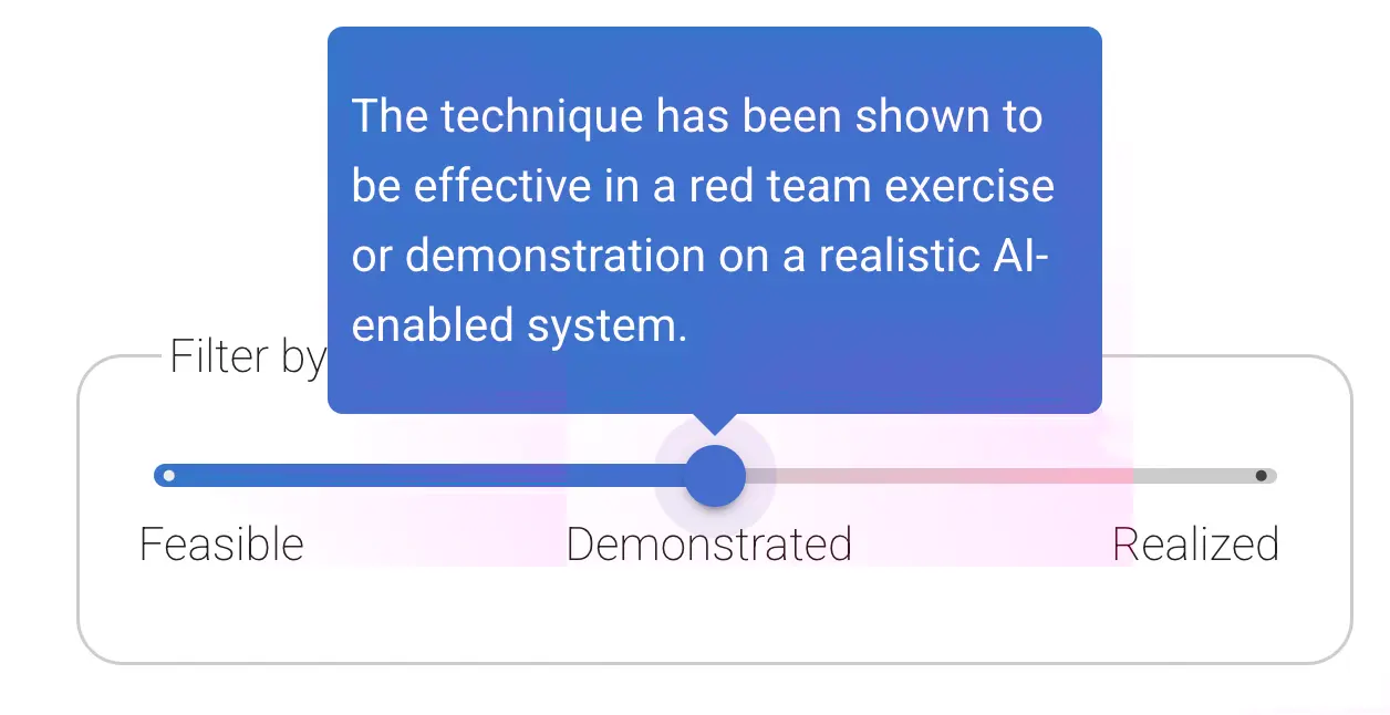 Technique Maturity Filter