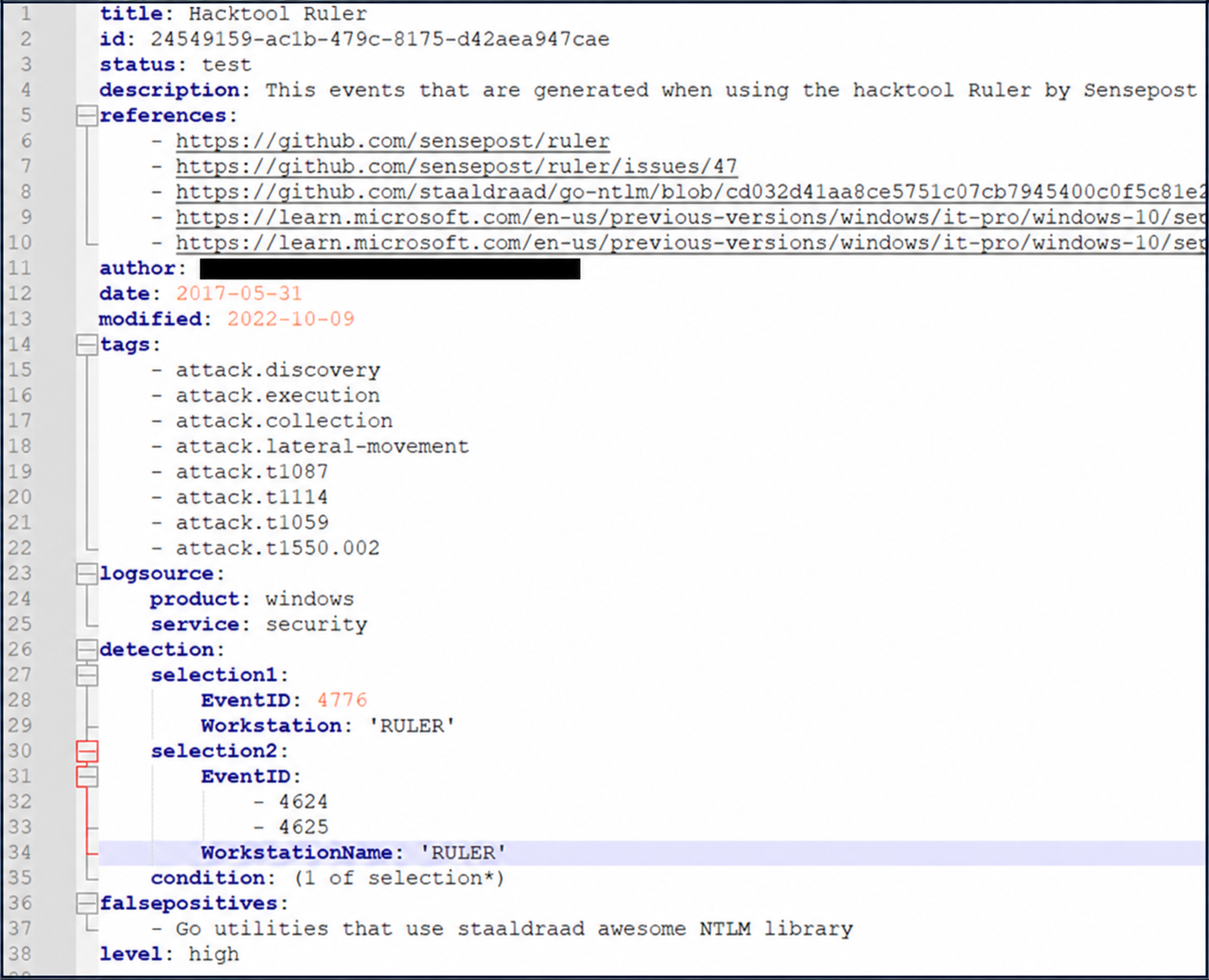 Example of tool-focused analytic